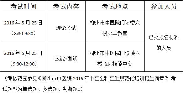 QQ截图20160511162307.png